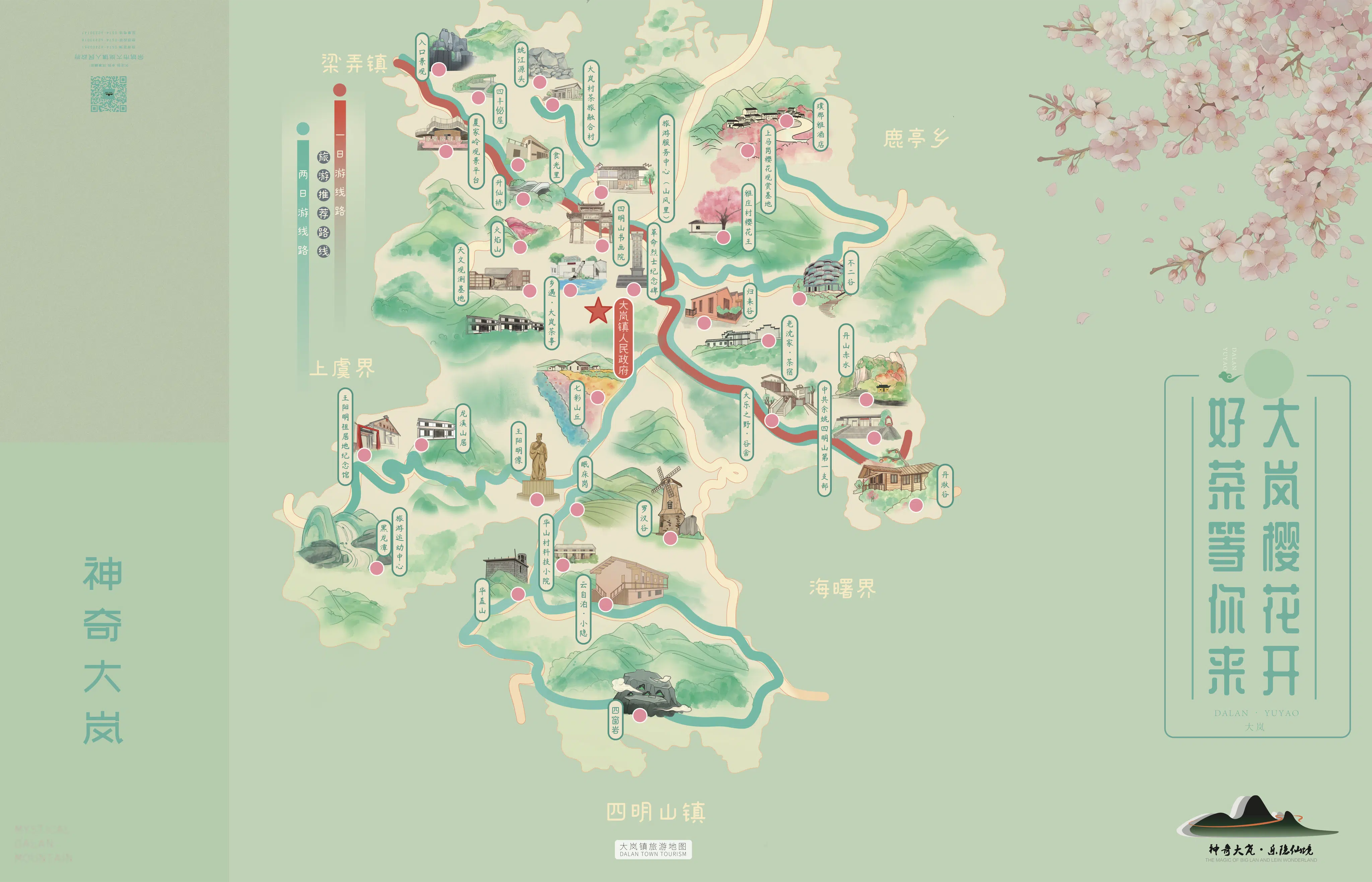 大岚镇旅游插画地图